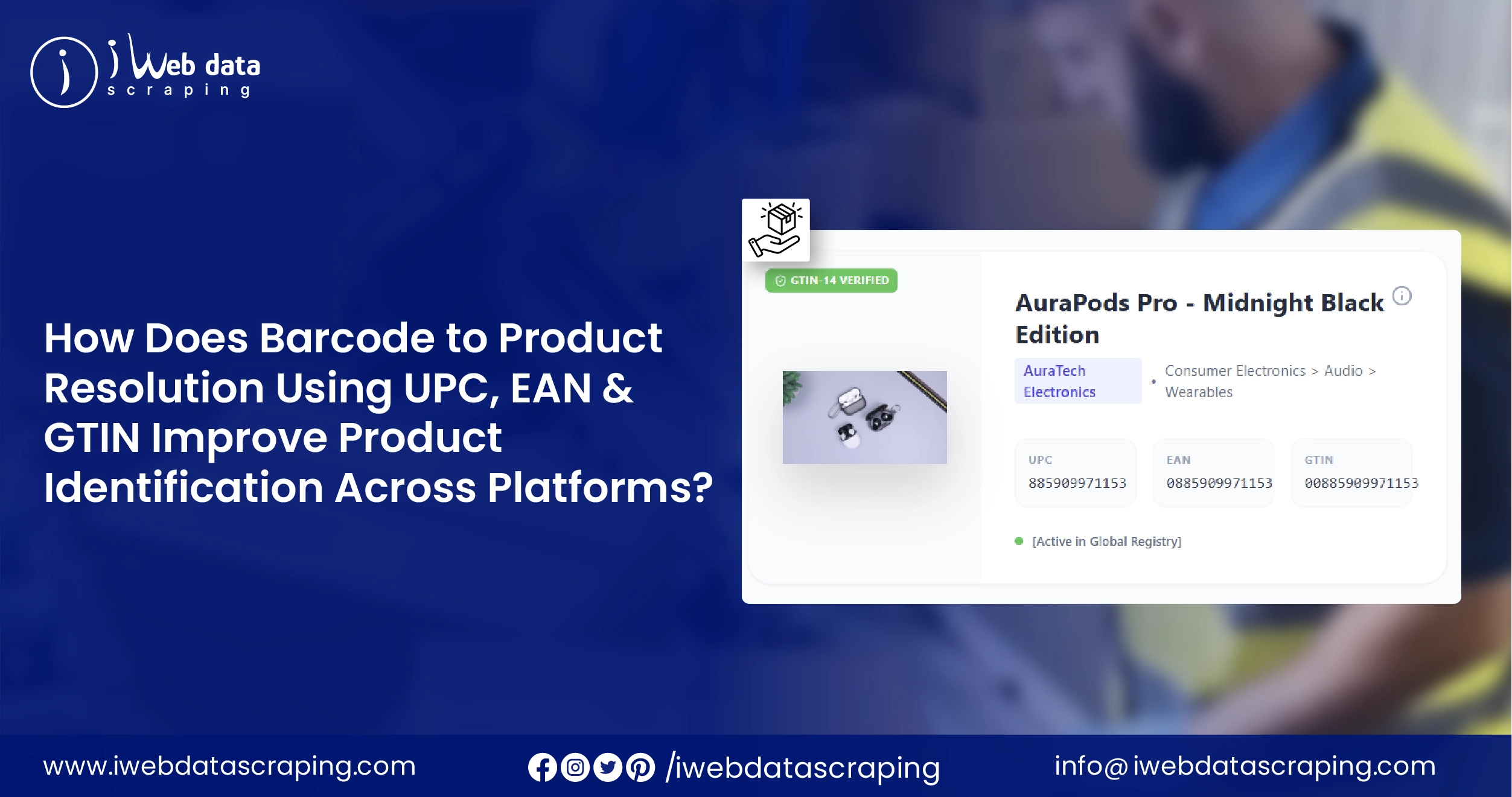 Barcode to Product Resolution Using UPC, EAN & GTIN